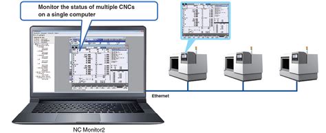 Software Tools NC Monitor2 .